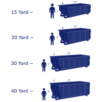 Roll Off Dumpster Rental ⋆ TheTexanDumpster