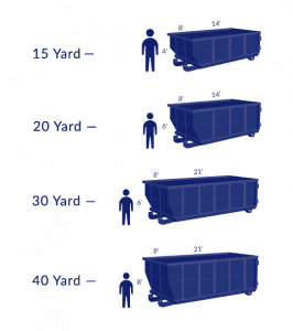 Roll Off Dumpster Rental ⋆ TheTexanDumpster